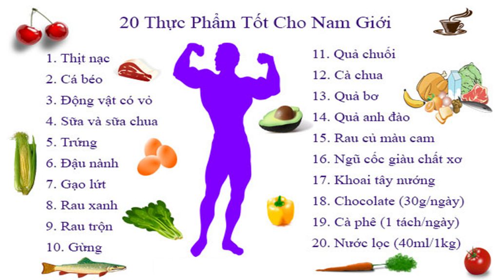 Thực phẩm bổ tinh trùng: Chìa khóa vàng cho sức khỏe sinh sản phái mạnh