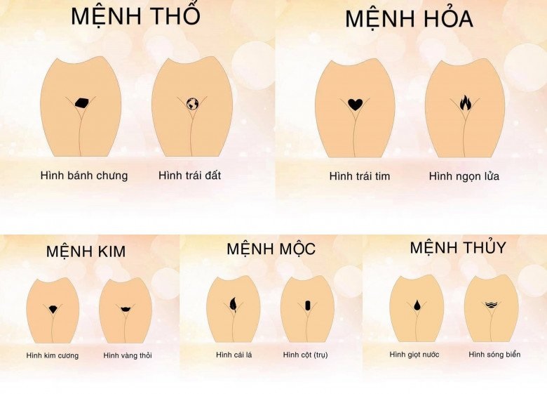 Triệt Bikini Tạo Hình: Khám Phá Vẻ Đẹp Tự Tin Nơi Vùng Kín