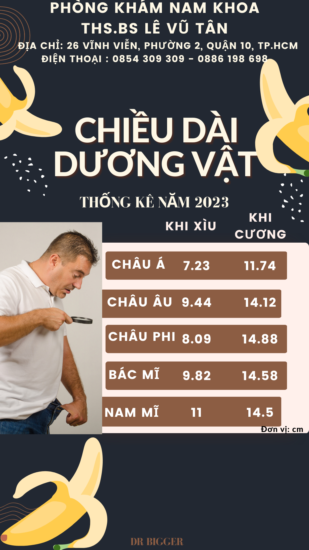 Kích Thước "Cậu Nhỏ" Trung Bình Dương Vật Việt Nam: Điều Bạn Cần Biết