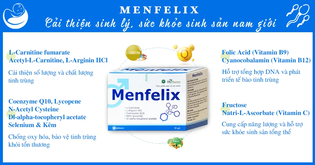 Giải Mã Tinh Trùng Có Chất Gì: Hiểu Rõ Về Cơ Thể Mình, Bạn Nhé!