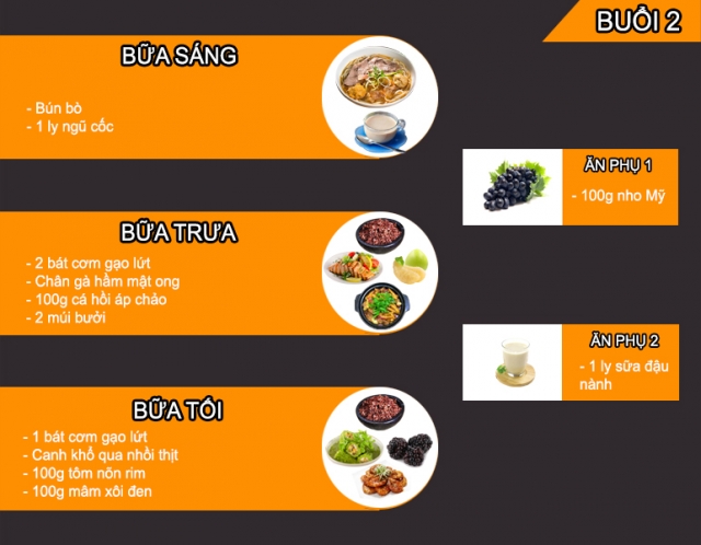 Thực Đơn Tăng Vòng 1 Tự Nhiên: Bí Quyết Từ Chuyên Gia Để Tự Tin Rạng Rỡ